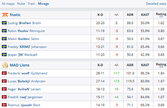 新手必看：玩转瓦罗兰特的完整指南
